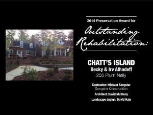 Chatts Island award